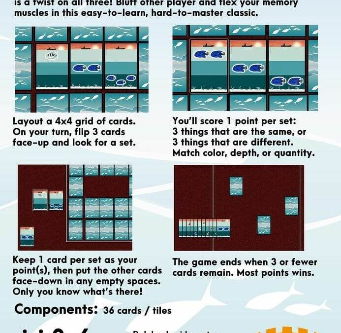 The Absolute Beginners Guide to Sell Sheets
